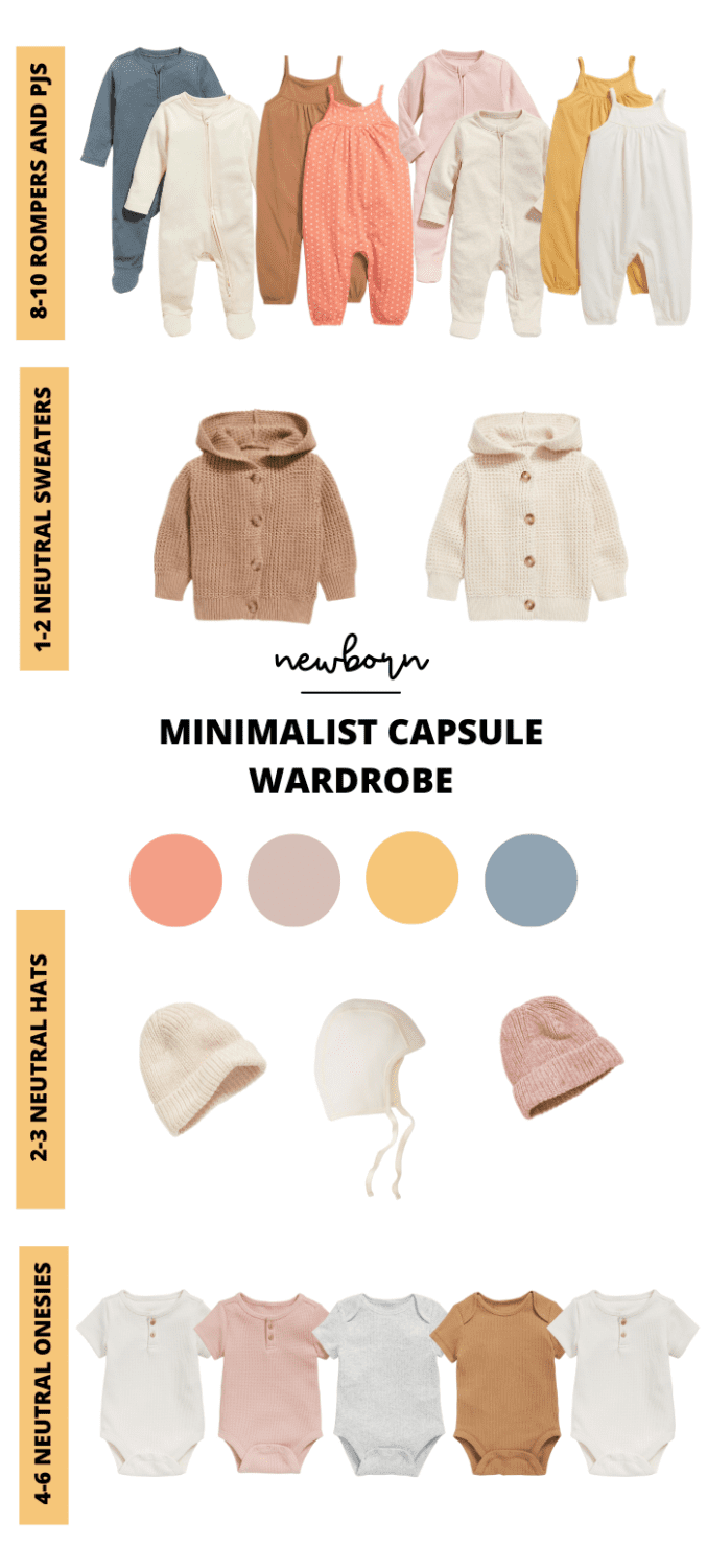 a graphic that shows how many clothes a newborn needs for a minimal capsule wardrobe